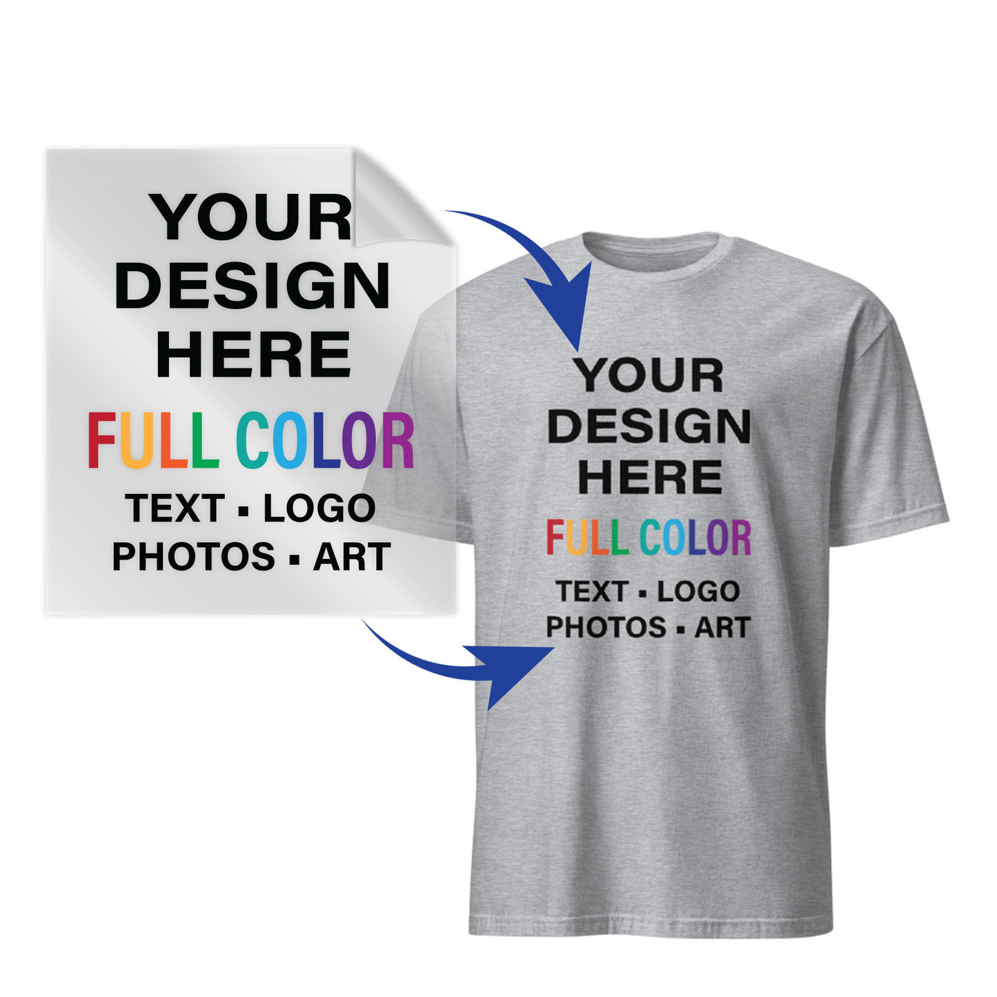 Custom DTF Transfer Film