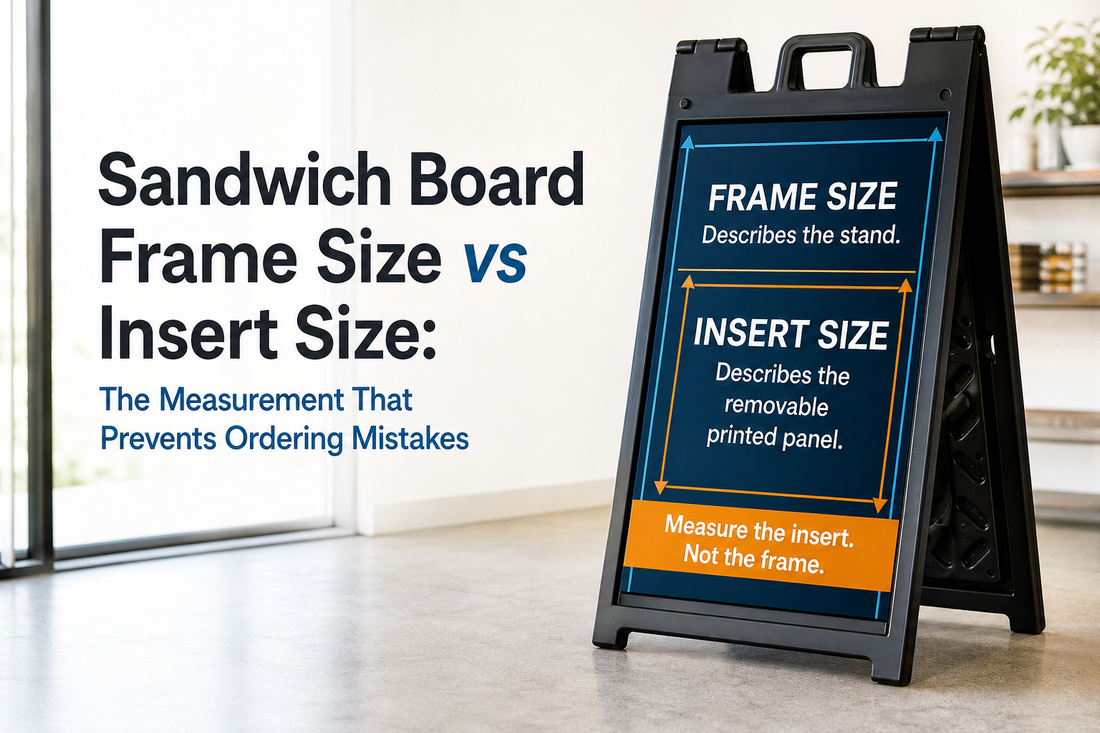 Sandwich Board Frame Size vs Insert Size: The Measurement That Prevents Ordering Mistakes